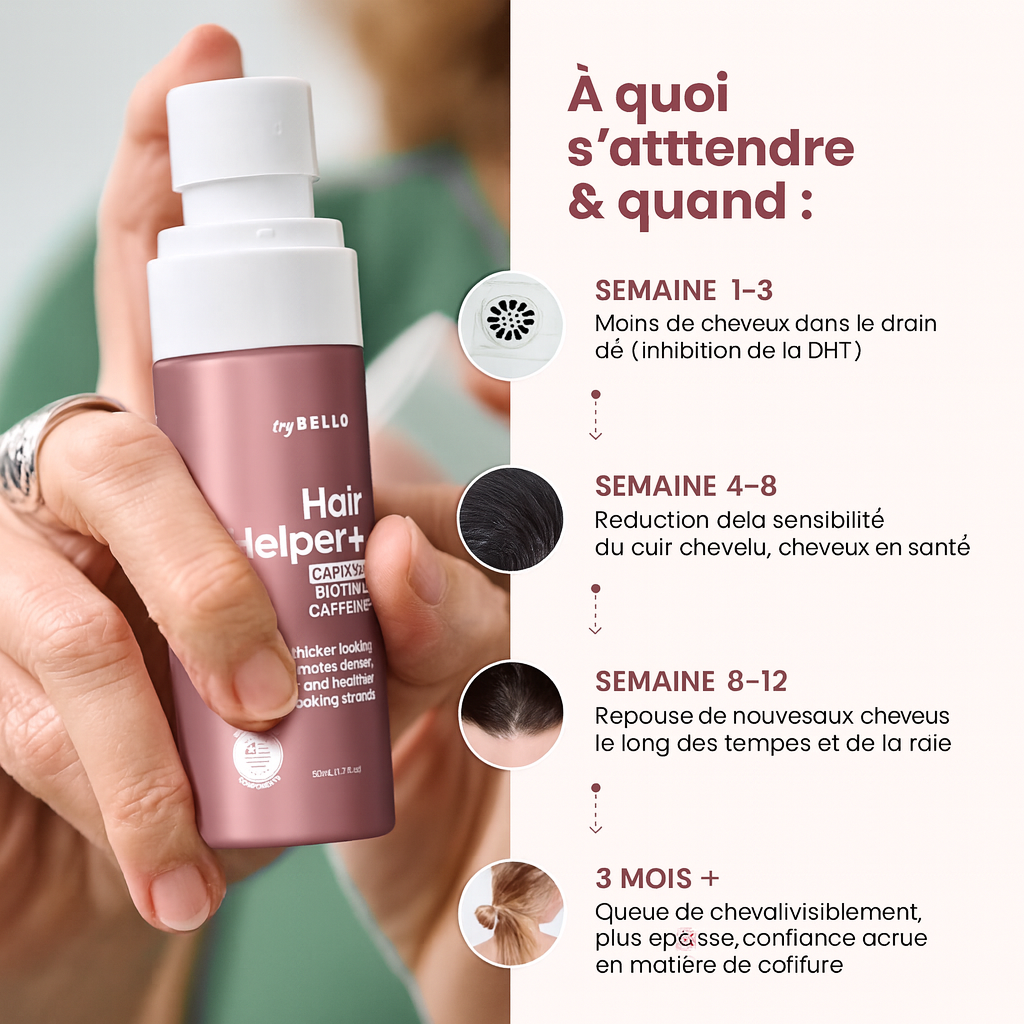 Spray Capillaire HAIRHOPE