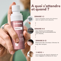 Spray Capillaire HAIRHOPE